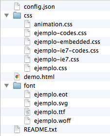 Fontello - Contenido del archivo zip descargado