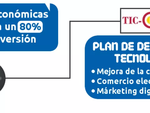banner_web_tic_camaras.png
