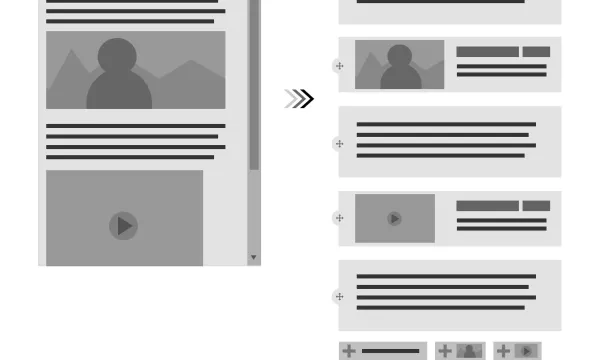 Drupal Paragraphs