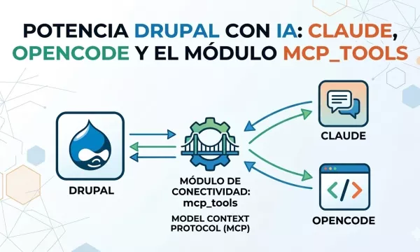 Portada blog drupal cms tools