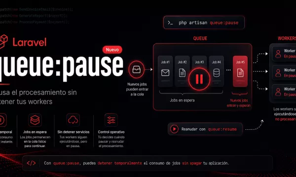 Laravelqueue:pause