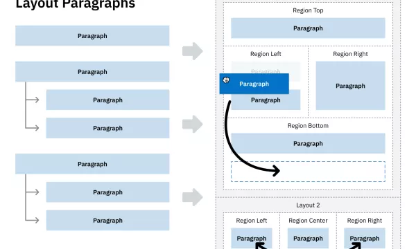 layout-paragraphs.png